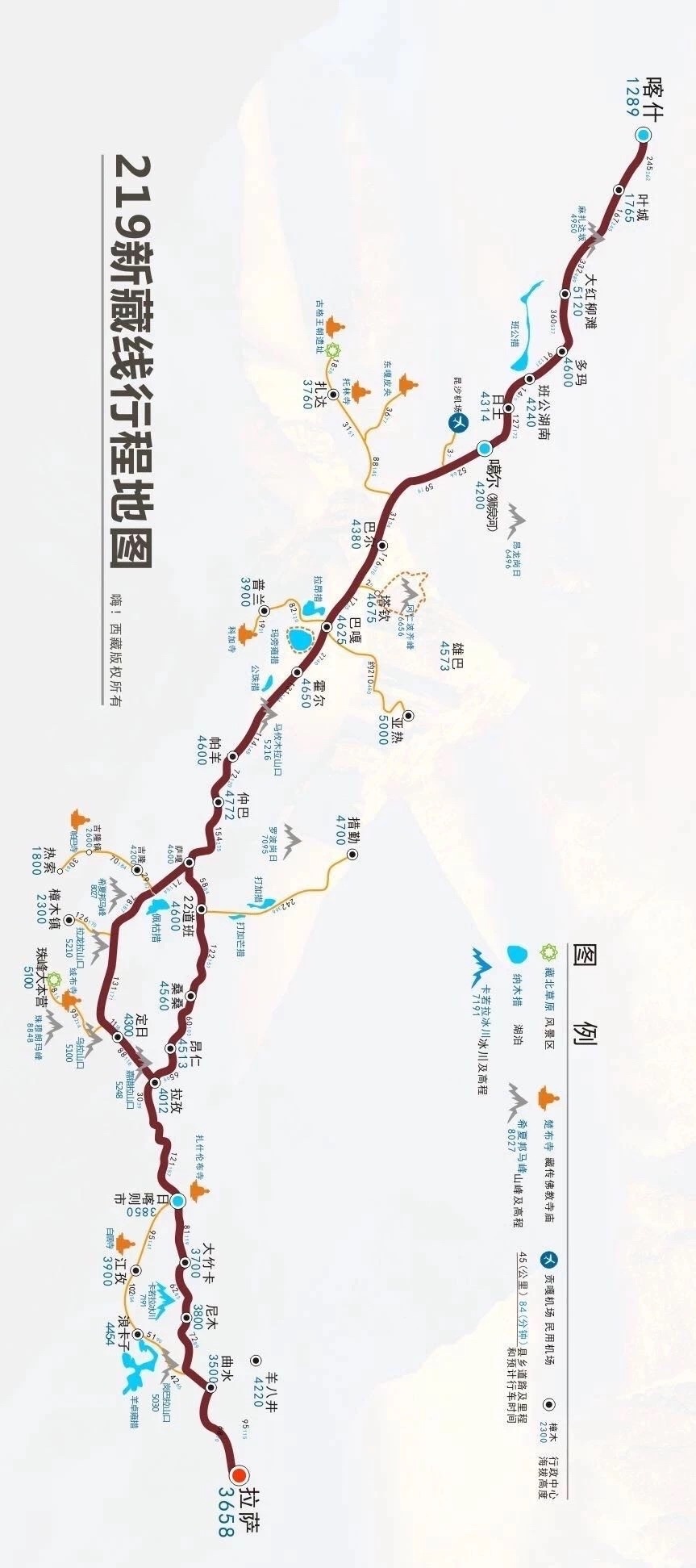 丙察察进藏路线手绘图片